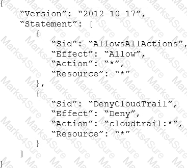 SAP-C02 Question 46